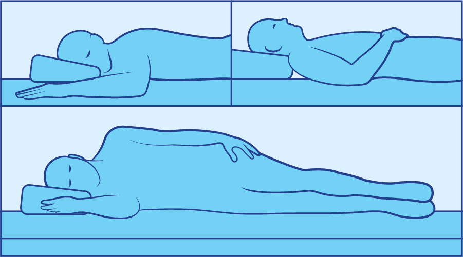 Cold All Positions